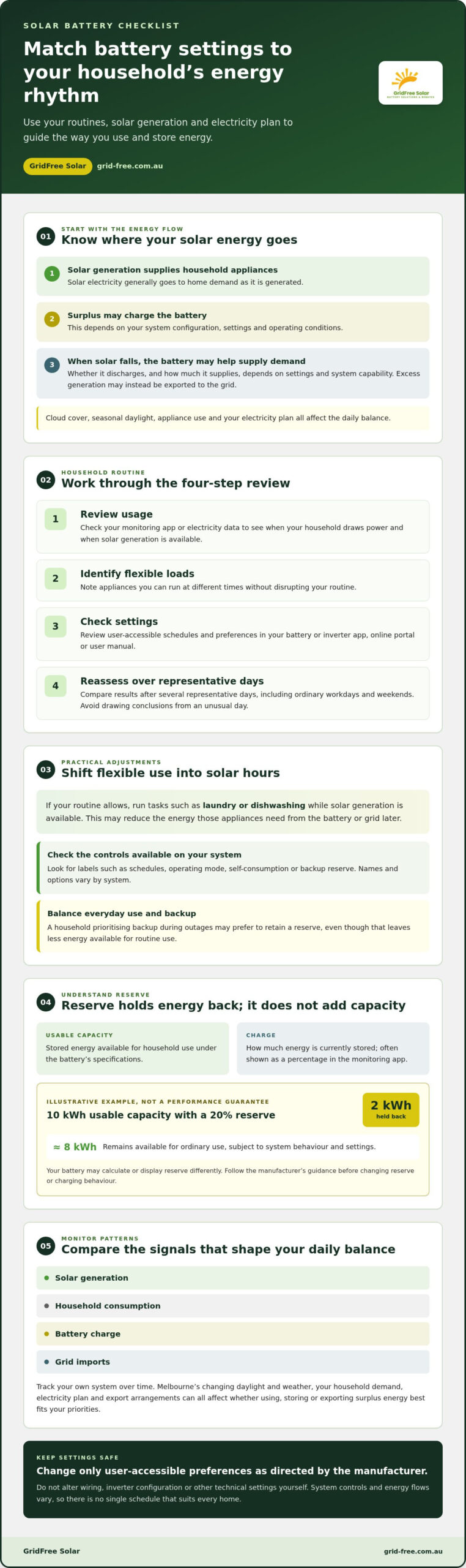 How to Get the Most Out of Your Solar Battery: A Practical 2026 Guide