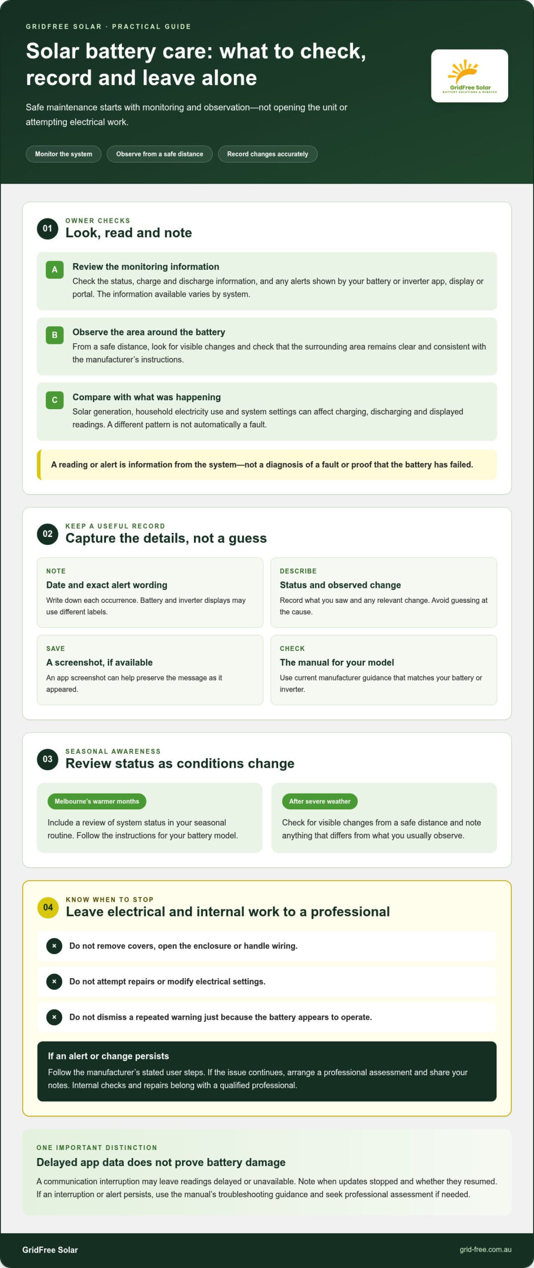 Solar Battery Maintenance Tips: 2026 Australian Guide